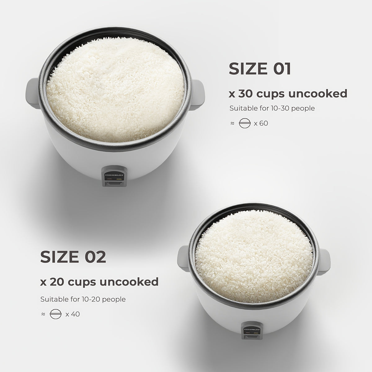 MOOSUM Commercial Rice Cooker, with a Large Capacity of 30 Cups Uncooked And 60 Cups Cooked, Features One-Touch Operation And a 12-Hour Keep Warm Function, Making It User-Friendly And Easy to Clean