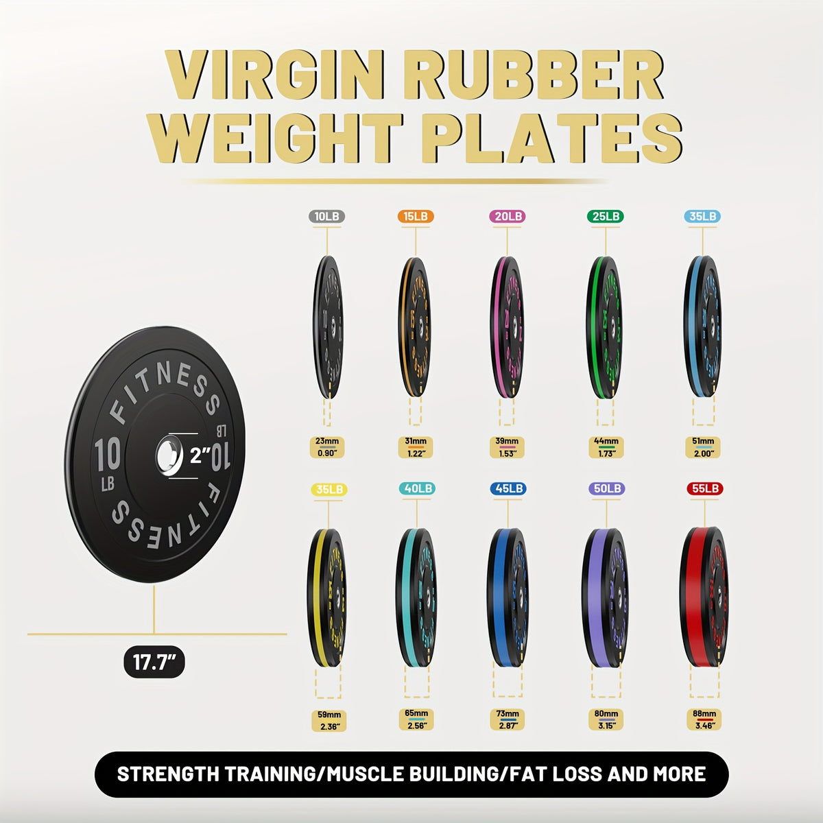 Black Bumper Plates Pro Rubber Weight Plates with Colored Rim, Low Bounce Strength Training Plate for Home & Gym(70-400 Lbs), Barbell Weight Plates for Weight Lifting