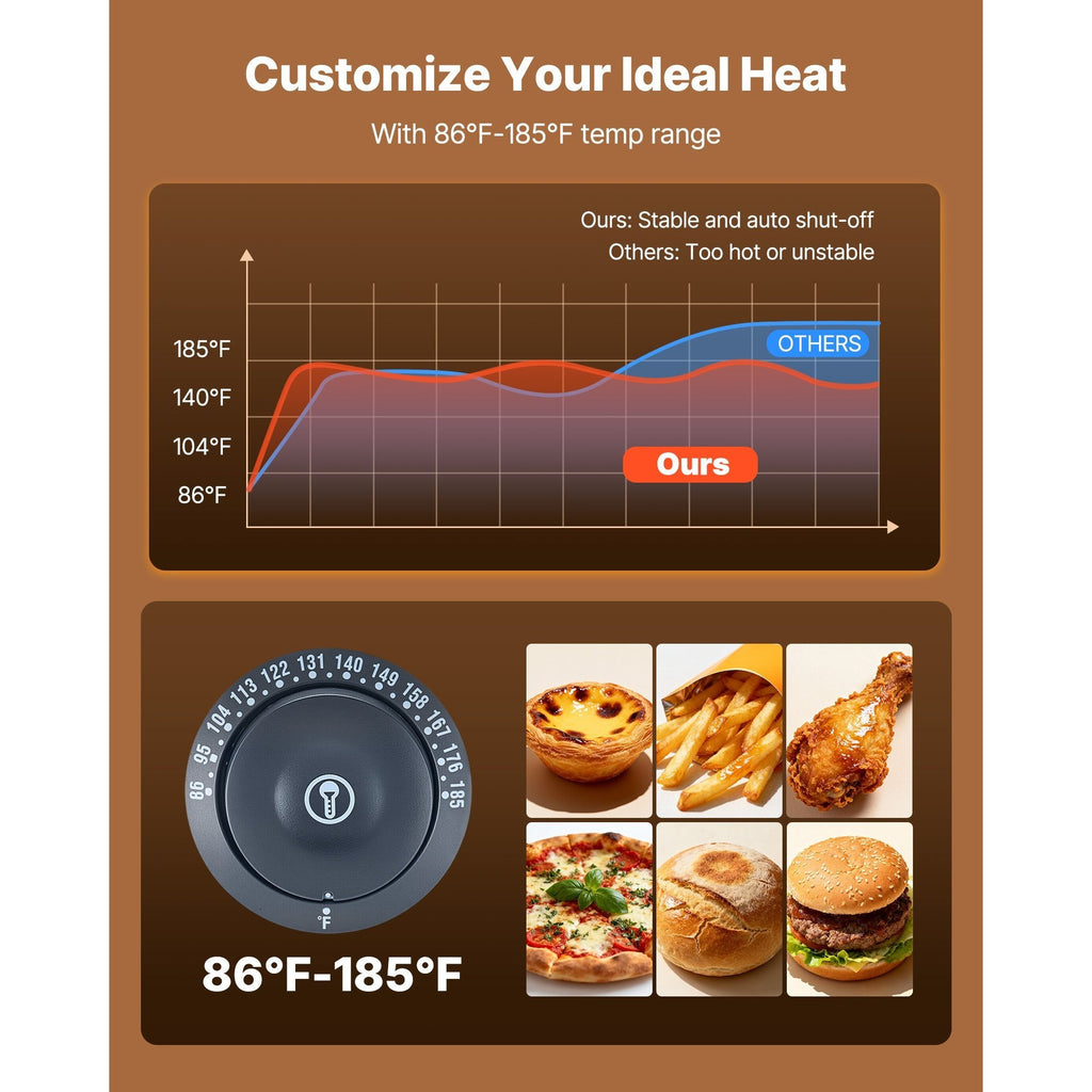 VEVOR 3-Tier/5-Tier Commercial Food Warmer Display, 14inch/15 inch 800W Food Display Warmer with LED Light, Adjustable Shelf and Stainless Steel Frame, 86℉~185℉ Air Heating, 34L for Hamburger, Pizza, Bread, Fried Chicken