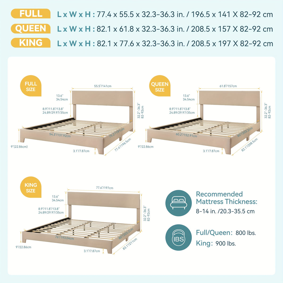 HOOMIC Upholstered Platform Bed in Full, Queen, Or King Sizes with an Adjustable Headboard, Sturdy Wooden Frame, Easy Assembly, No Box Spring Required, Available in 5 Colors: Beige, Dark Grey, Light Grey, Black, White