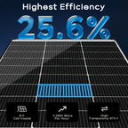 Bifacial Solar Panel Set, 400W Four-Panel Configuration for Rooftop, Farm, RV and Off-Grid Power Systems