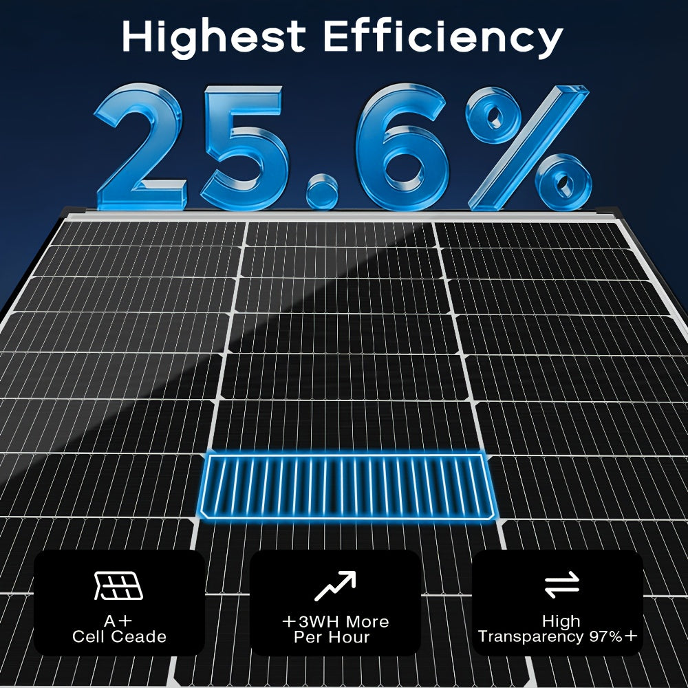400W/200W Solar Panel Suitable for Home Rooftop, Farm & Off-Grid Systems - Bifacial Monocrystalline Panel with MC4 Connectors, Removable Module, Housing & 18BB A+ Cells for Outdoor Power Station, RV,, Generation