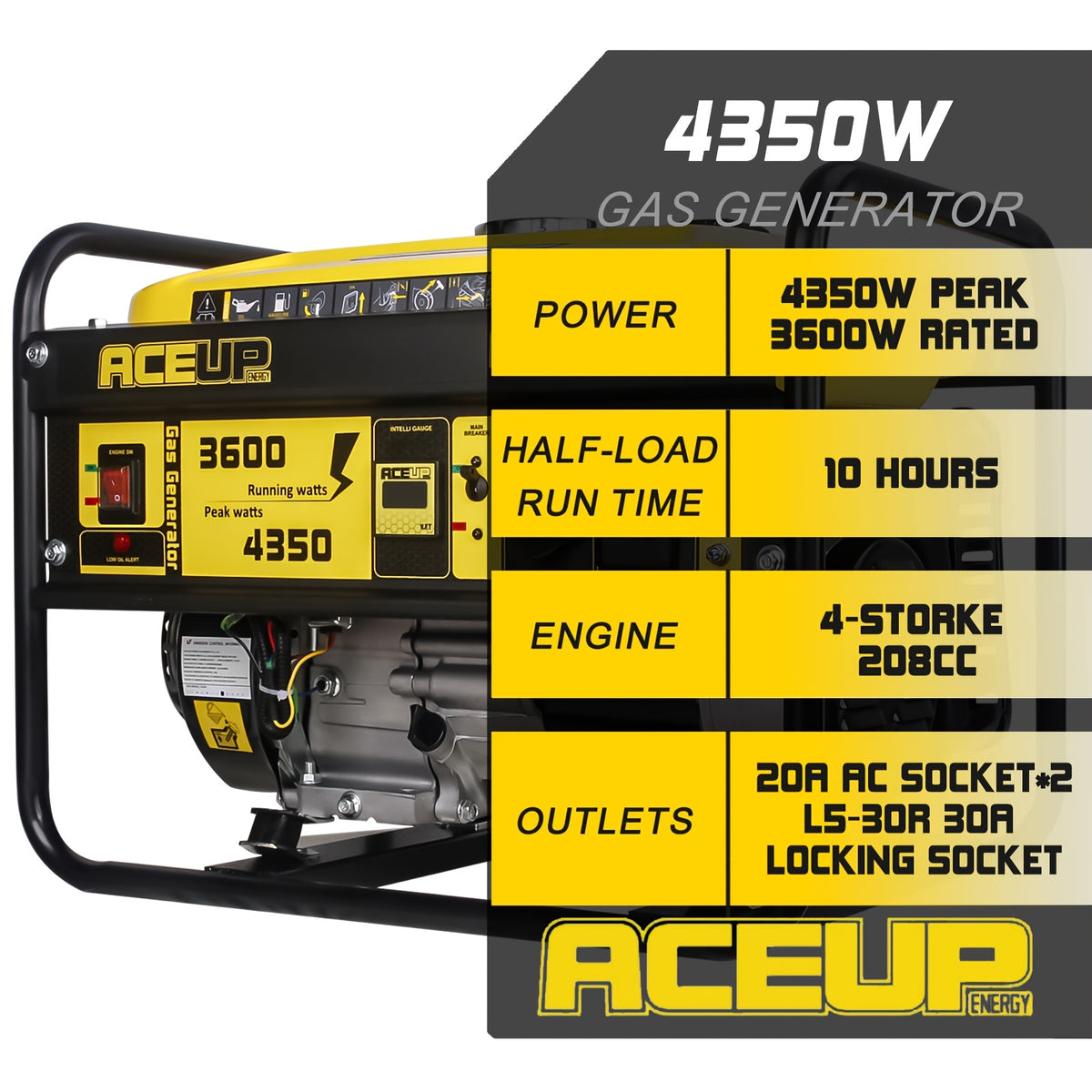 Aceup Energy 4350 Watt Gas Generator Portable Powered Equipment for Home Use, Hurricane, Extreme Weather, Power Outage, RV Ready, 30A Outlet, 4350W Peak, 3600W Rated