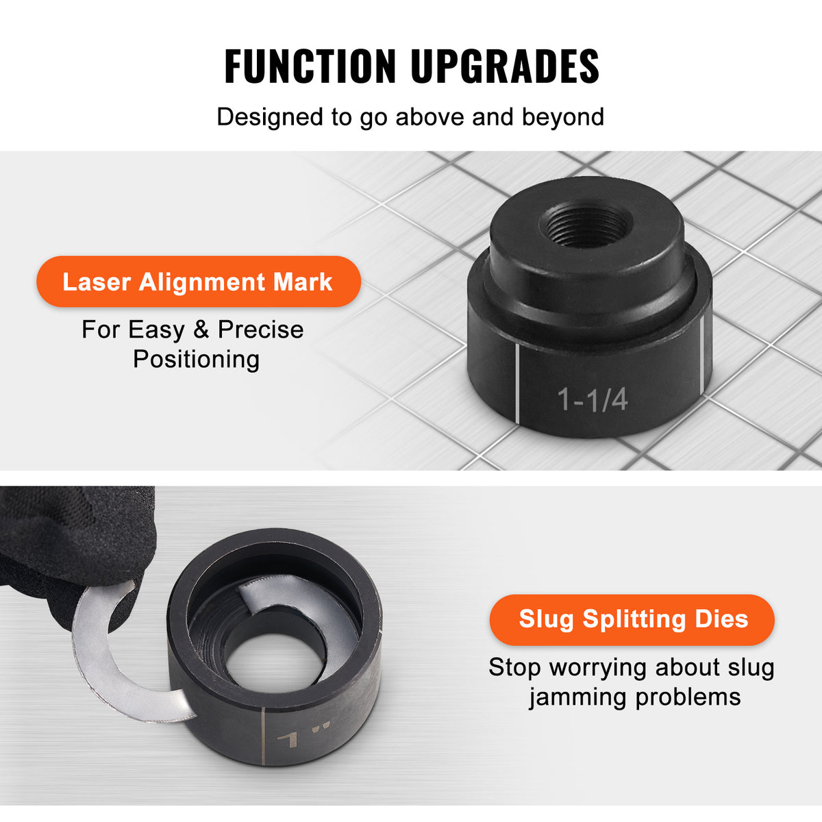 Hydraulic Knockout Punch Kit, VEVOR 15-Ton Conduit Hole Cutter for Wire Pipelines and Construction Sites