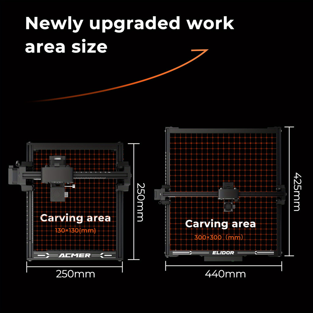ELIDOR Z6 Laser Engraving And Cutting Machine 0.01 High Precision 6000Mw High Power 300 X 300Mm Engraving Area, Engraving Speed 10000Mm/Min, High Cost-Performance Engraving Machine Tool, Can Engrave Wood Leather Jewelry Coating Metal Etc