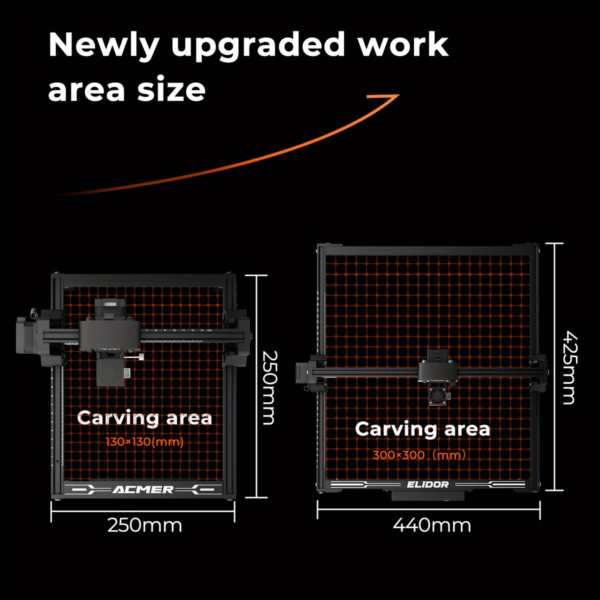 ELIDOR Z6 Laser Engraving And Cutting Machine 0.01 High Precision 6000Mw High Power 300 X 300Mm Engraving Area, Engraving Speed 10000Mm/Min, High Cost-Performance Engraving Machine Tool, Can Engrave Wood Leather Jewelry Coating Metal Etc