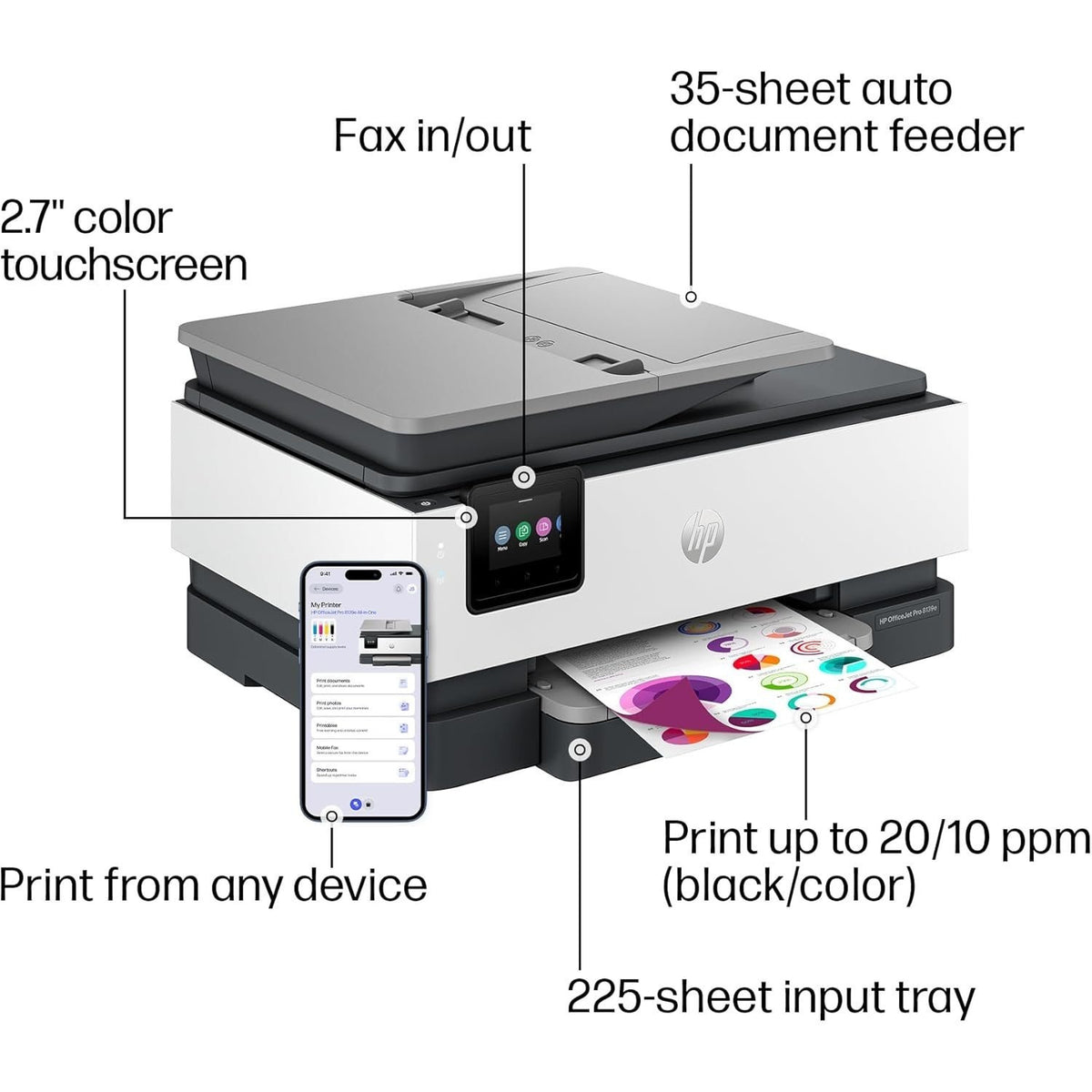 HP OfficeJet Pro 8139e Wireless All-in-One Color Inkjet Printer, Print, scan, copy, fax, ADF, Duplex printing Best-for-home office - Professionally Refurbished