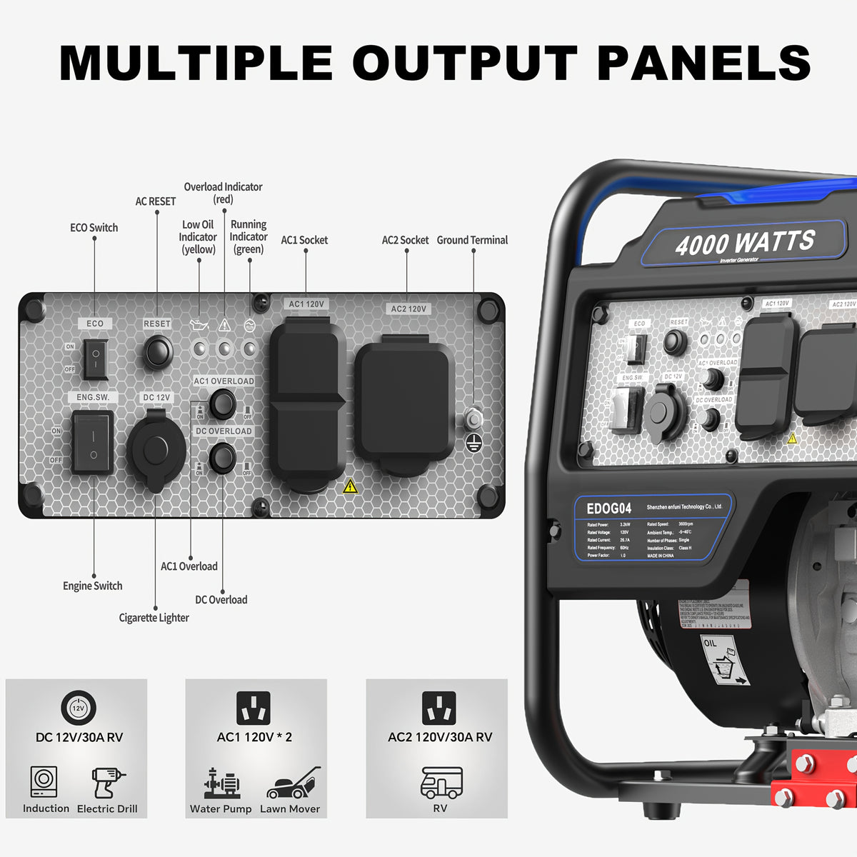 Portable Generator, 4000W High Power, Four Stroke, High Power, Suitable for Blizzard Hurricane Weather, Camping, Home RV Backup Power Dual 120V AC Sockets, USB And C-Type Ports, Reliable Power Support