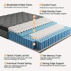 ENSHUI 12 Inch Hybrid Mattress - Twin/Full/Queen/King Size, Cooling & Pressure-Relieving Gel Memory Foam, Hypoallergenic, Medium Top, No Power Needed, White & Blue Mattress in Box, Bedroom Furniture, Sleek Bedroom Decor, Pocketed Coil Construction