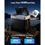 Car Refrigerator by VEVOR, 58 QT Dual-Zone Electric Cooler for RV Travel and Camping Trips