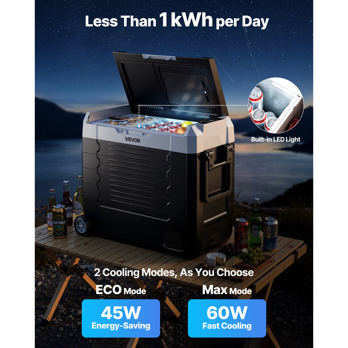 Car Refrigerator by VEVOR, 58 QT Dual-Zone Electric Cooler for RV Travel and Camping Trips