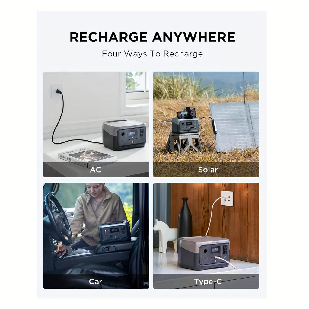 ECOFLOW 243Wh Portable Power Station, RIVER 2 Lifepo4 Battery/ 1 Hour Fast Charging, 2 Up to 600W AC Outlets, Solar Generator for Outdoor Camping/Rvs/Home Use