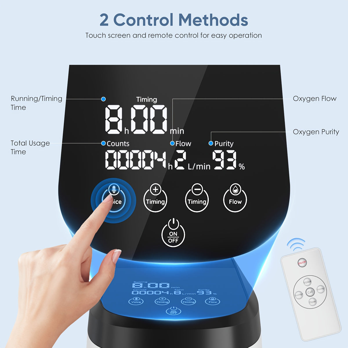 Household Continuous Oxygen Concentrator, Adjusatble/Stable Oxygen Generator For Home With Complete Accessories/Voice Control Function, ROG
