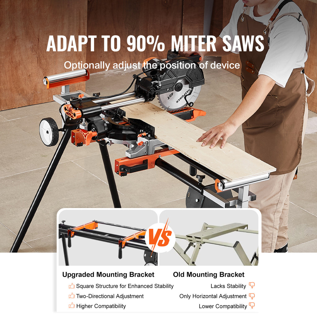Miter Saw Stand 550lbs Load Capacity Steel Collapsible Stand for Miter Saw