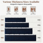 Queen Size 12-Inch Mixed Mattress, Memory Foam - Ergonomic Design, Medium Firm Mixed, Luxurious Spring Comfort Mattress, Suitable for Home, Guest Room, Hotel