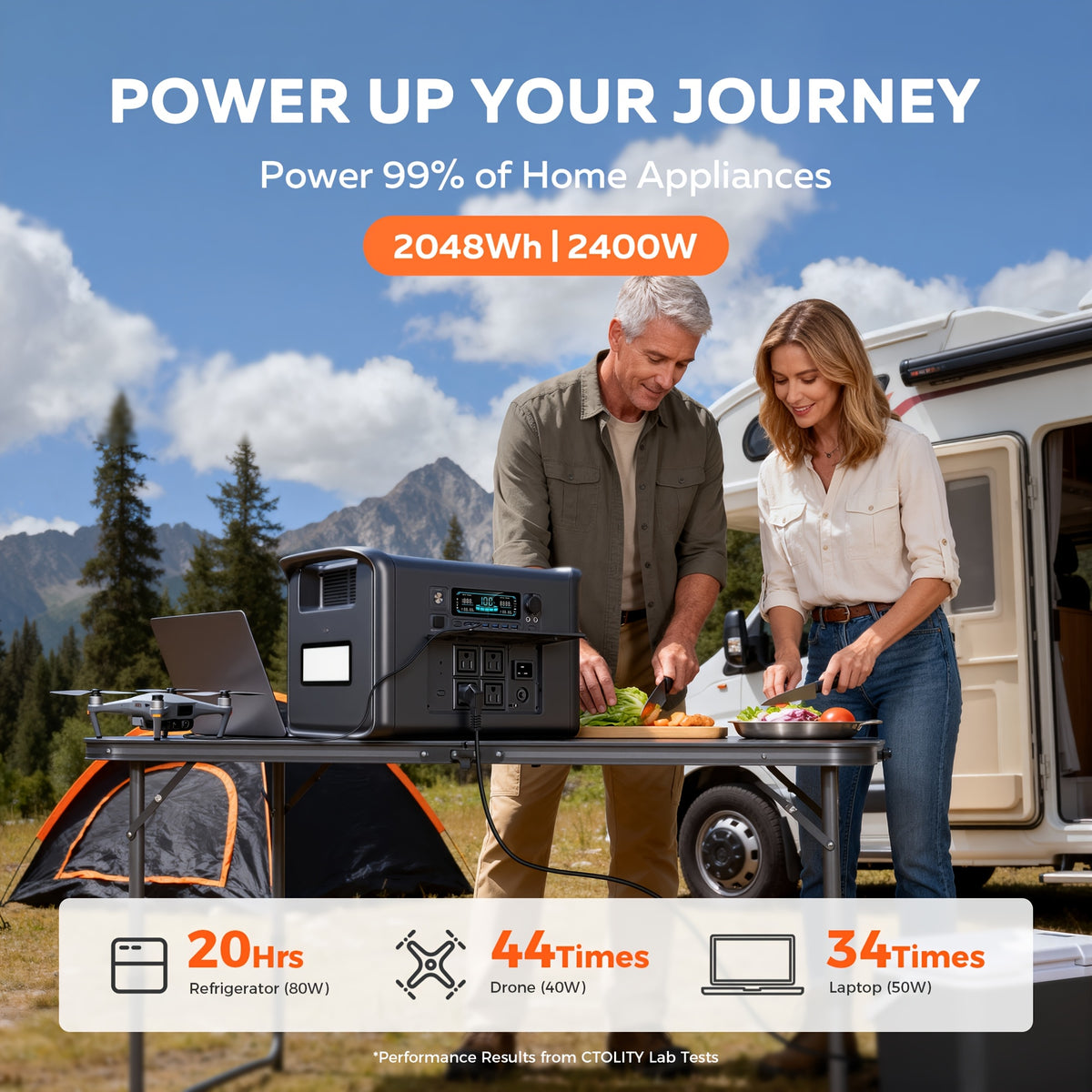 Ctolity AP2000 2048Wh 2400W (Peak 4800W), AP1000 1024Wh 1800W (Peak 3600W), AP400 345Wh 500W (Peak 1000W) Portable Power Station, Lifepo4 Battery, UPS Function, Solar Generator For Camping, Fast Charging High Capacity, Pure Sine Wave