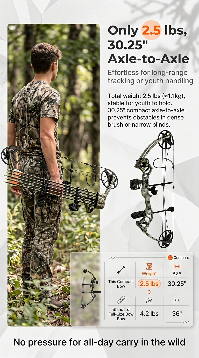PANDARUS Archery Compound Bow And Archery Sets - Right Hand Archery Compound Bows 10-60Lbs Draw Weight Adjustable for Adults And Beginners, 25"-31" Draw Length, Up to IBO 320 Fps, Archery Hunting Bow Set