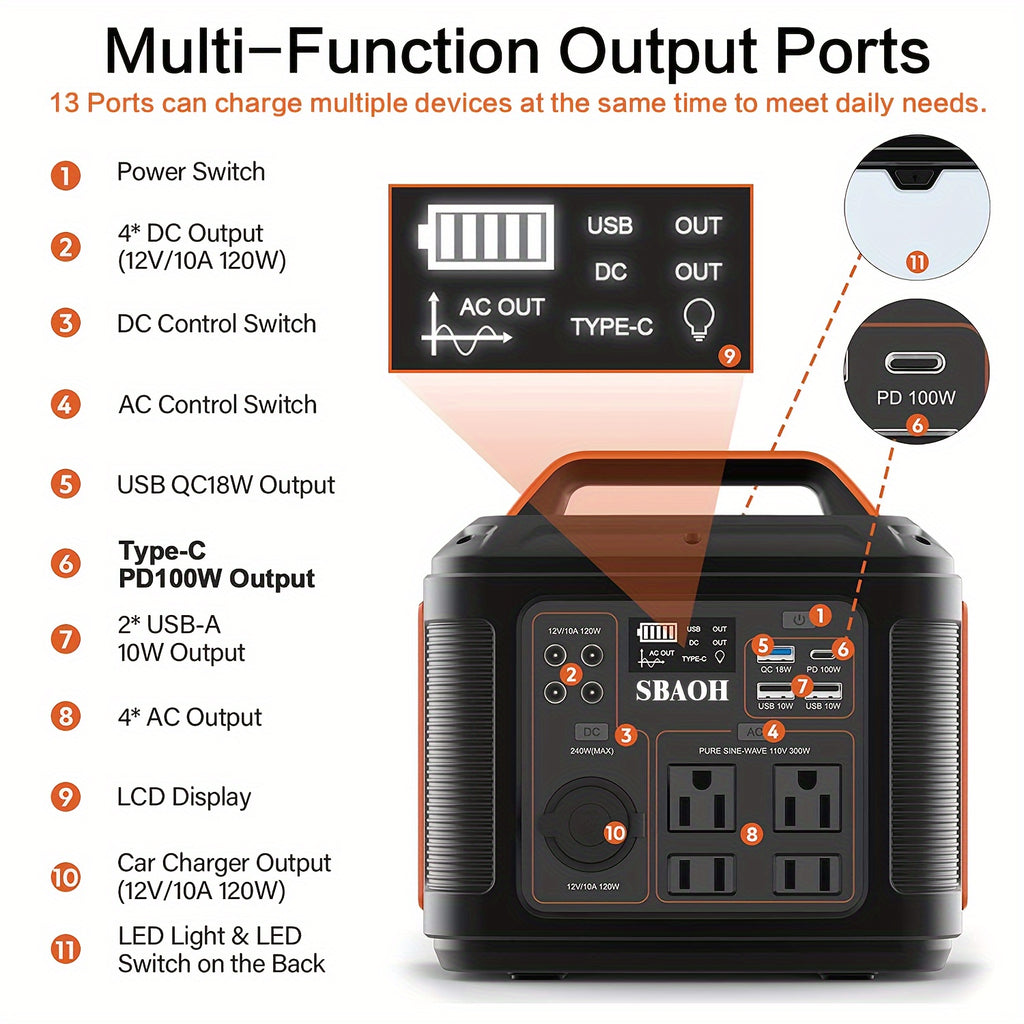SBAOH Portable Power Station, 300W 296Wh Power Supply Quick Charge/110V AC Outlets/DC Ports And LED Flashlight, Lithium Battery Backup for Home Outdoor Travel Camping Blackout