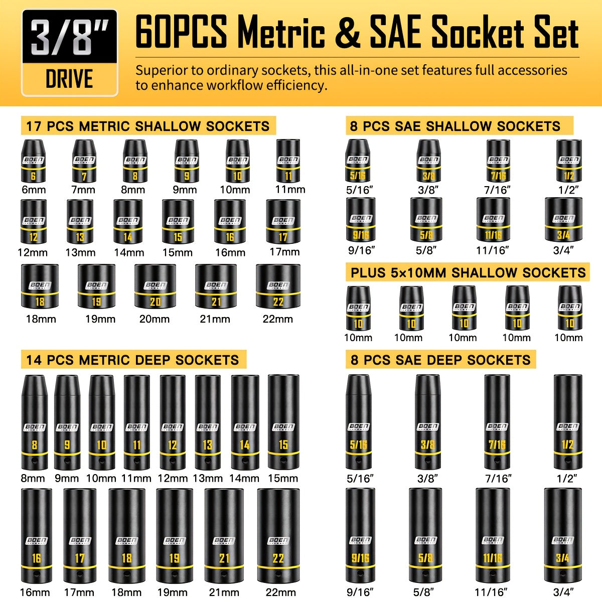 [60pcs Socket Set] BOEN 60pcs 3/8" Drive Impact Socket Set, 6-Point Sockets, Metric 6-22Mm & SAE 5/16"-3/4", Shallow & Deep Sockets, Ratchet Wrench Included, 7pcs 10Mm Sockets with Yellow Embossed Marking for Automotive Repair
