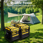 Portable Inverter Generator — Aceup Energy AI4500 4500W Gas Model for RV Camping and Home Use
