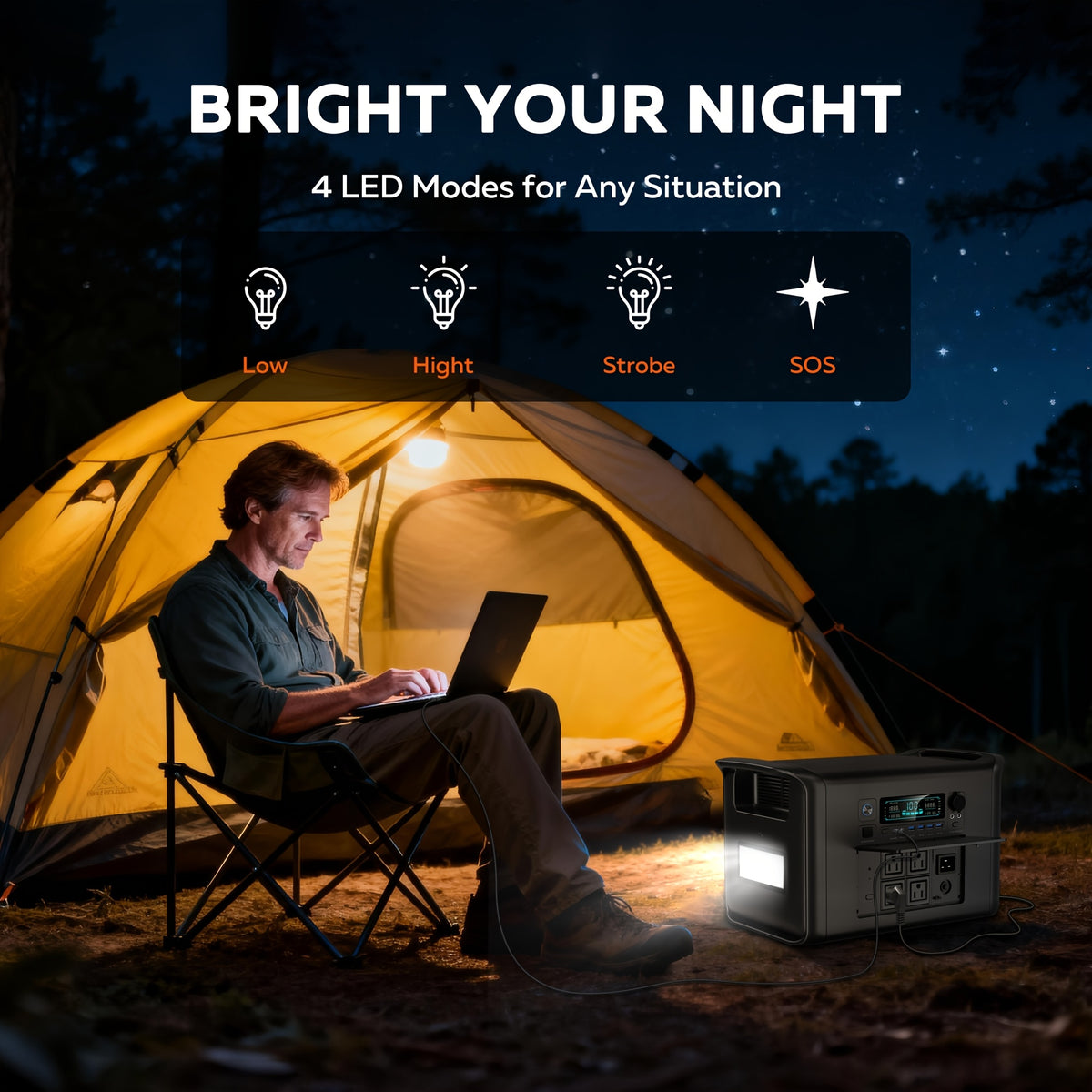 Ctolity AP2000 2048Wh 2400W (Peak 4800W), AP1000 1024Wh 1800W (Peak 3600W), AP400 345Wh 500W (Peak 1000W) Portable Power Station, Lifepo4 Battery, UPS Function, Solar Generator For Camping, Fast Charging High Capacity, Pure Sine Wave