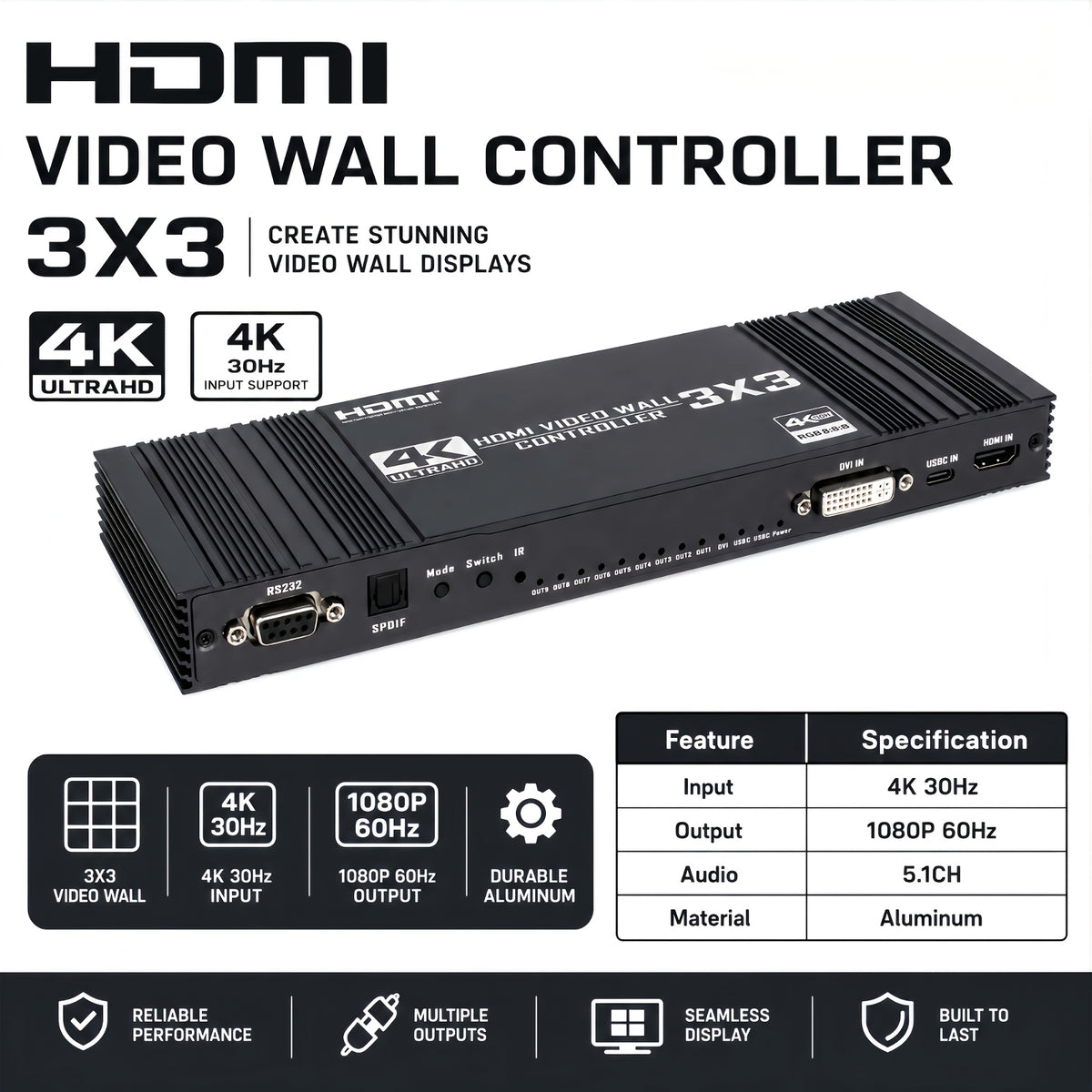3x3 HDTV Video Wall Controller, 4K@30Hz Input 1080P@60Hz 9 HDTV Output TV Splicer | 17 Display Modes, 90°/180°/270° Rotation, Bezel Fusion, SPDIF 5.1CH Audio Extractor, Plug & Play With IR Remote For Advertising Screen, Home Theate