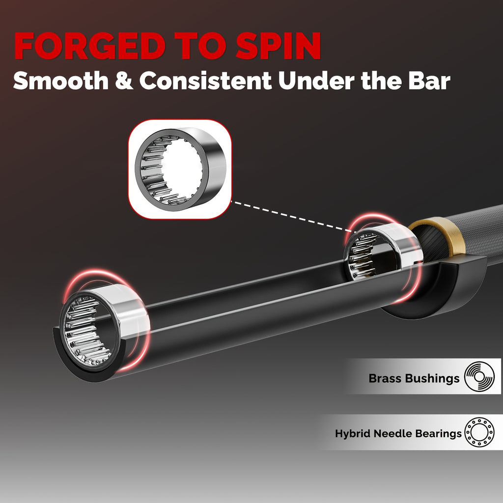 7ft Barbell, Weight Bar for Weightlifting And Powerlifting, Pro 45lb Barbell for Bench Press, 1000LBS Strength Training Bar Fit 2" Standard Weights Home Gym