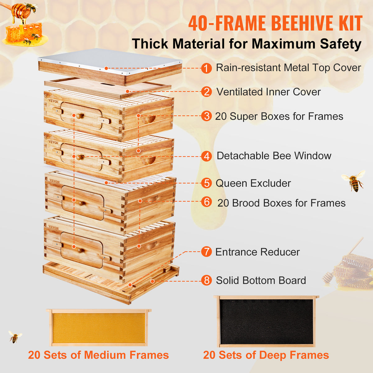 VEVOR Bee Hive 30 Frame / 40 Frame Bee Hives Starter Kit, Beeswax Coated Fir Wood, 2 Deep + 1 Medium / 2 Deep + 2 Medium Bee Boxes Langstroth Beehive Kit, Transparent Acrylic Windows with Foundations for Beginners Pro Beekeepers