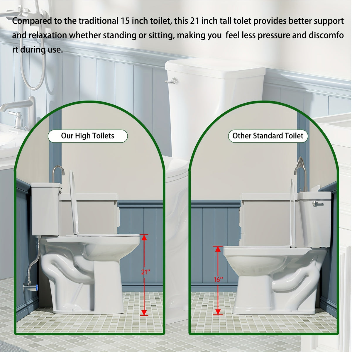 [Tall Toilet For Seniors] 21'' Extra Tall Elongated Toilet With Comfort Chair-Height Seat, 1.6 GPF Powerful Single Flush, 12'' Rough-In, Ideal For Seniors & Tall Individuals