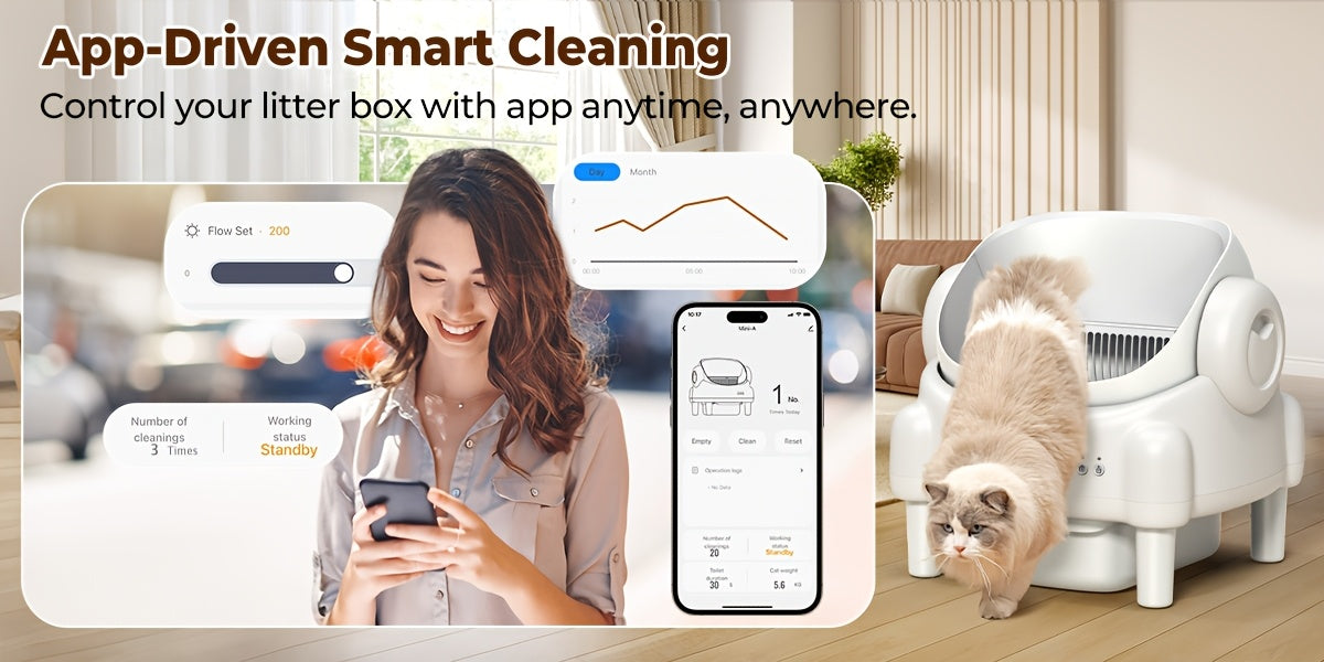 ECORUI Self Cleaning Litter Box, Automatic with App Control for Multiple Cats, Safety Sensors, Odor Control, Large Waste Bin, Includes 2 Liners, Cream White, Certified Refurbished