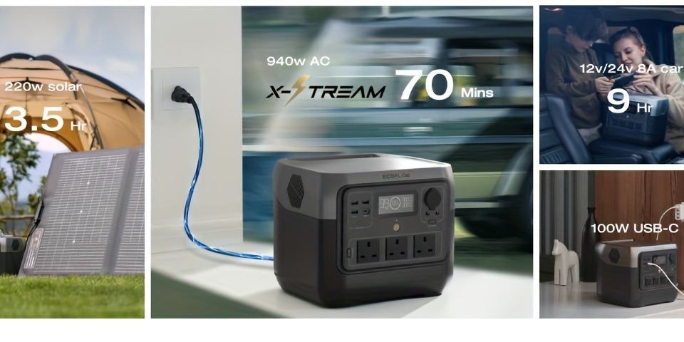 EcoFlow RIVER 2 Pro 716Wh Portable Power Station LFP Certified Refurbished