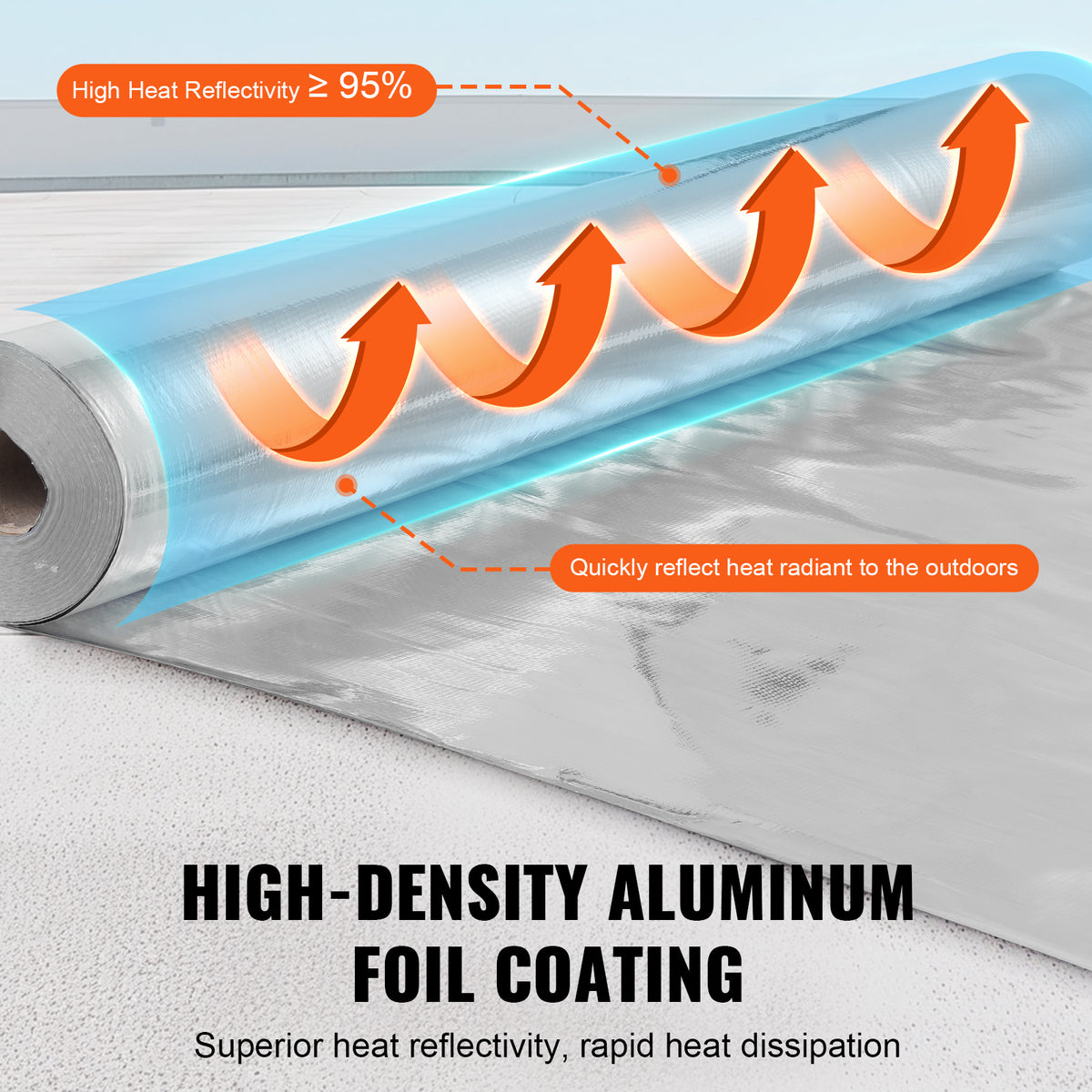 VEVOR Double Reflective Insulation Roll Woven Fabric Radiant Barrier 3000 in x 48 in x 6.5 mil