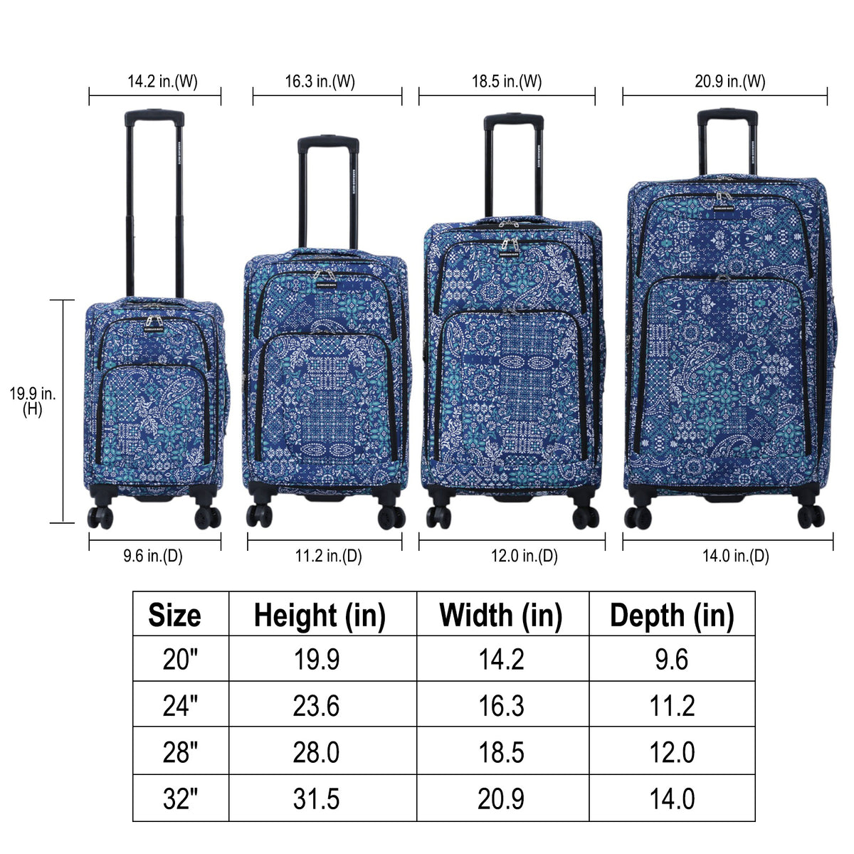 4-Piece Softside Spinner Luggage Set (20+24+28+32 inch) Lightweight Travel Suitcases with 360° Wheels, Telescopic Handle, Multi Pocket Design
