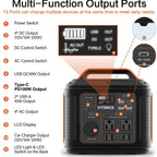 SBAOH 300W Portable Power Station 296Wh 80000mAh Solar Generator W/ 100W PD Fast Charging, 13 Outlets, Digital Display, Lithium-ion Battery for Outdoor Solar Lights, Camping Tents, Emergency Outdoor Home Use, CPAP, Gifts, 60W Solar Panel Is Optional