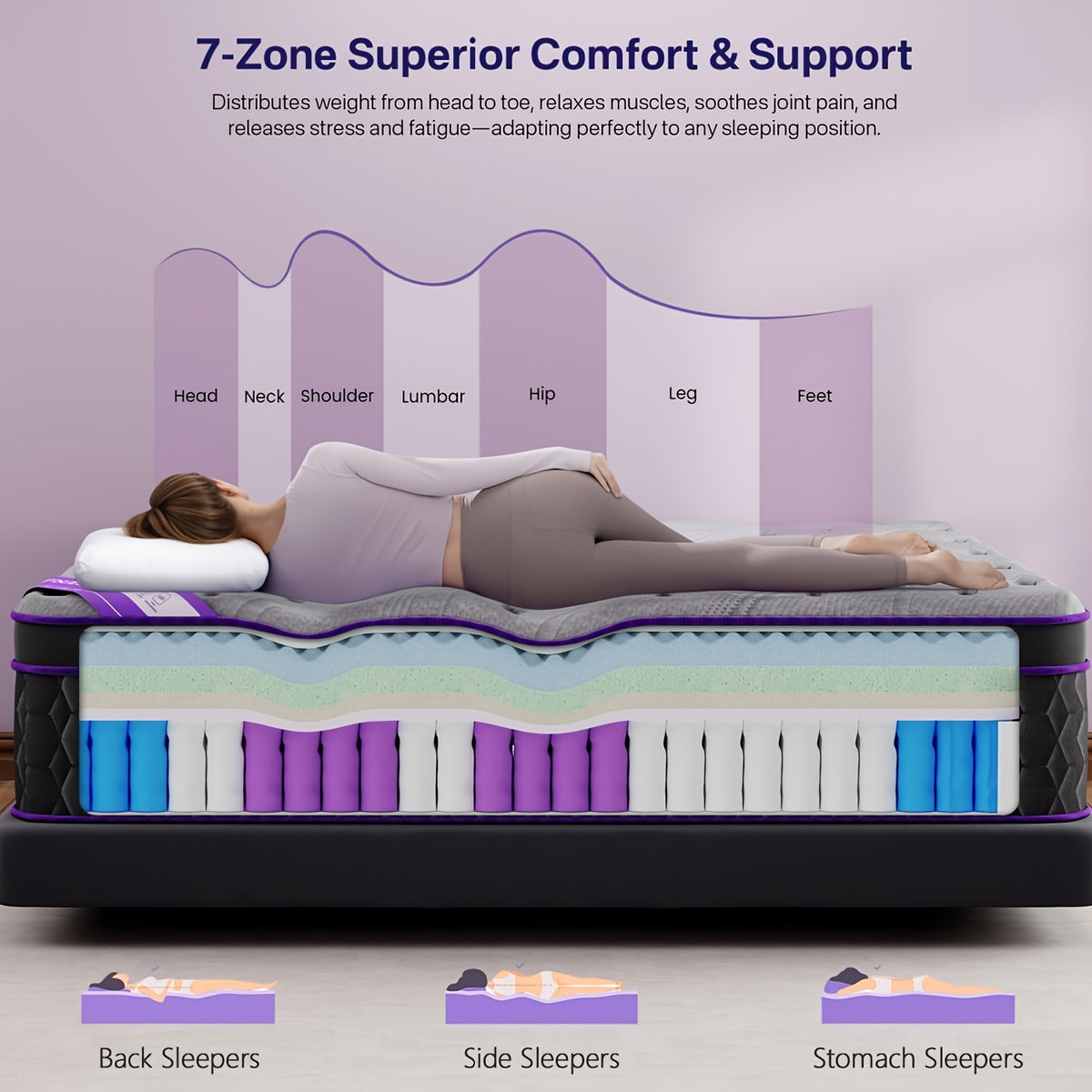 10In/12In/14In Twin, Full, Queen, King, Mattress Memory Foam And Spring, Hybrid Mattress, Medium Firmness, Lumbar Support, for Home Rooms Hotels, Boxed