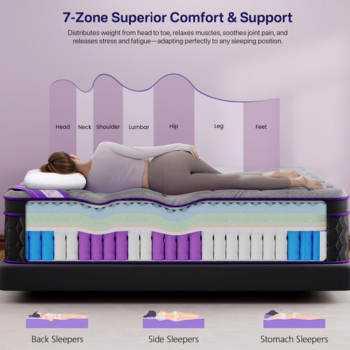 10In/12In/14In Twin, Full, Queen, King, Mattress Memory Foam And Spring, Hybrid Mattress, Medium Firmness, Lumbar Support, for Home Rooms Hotels, Boxed