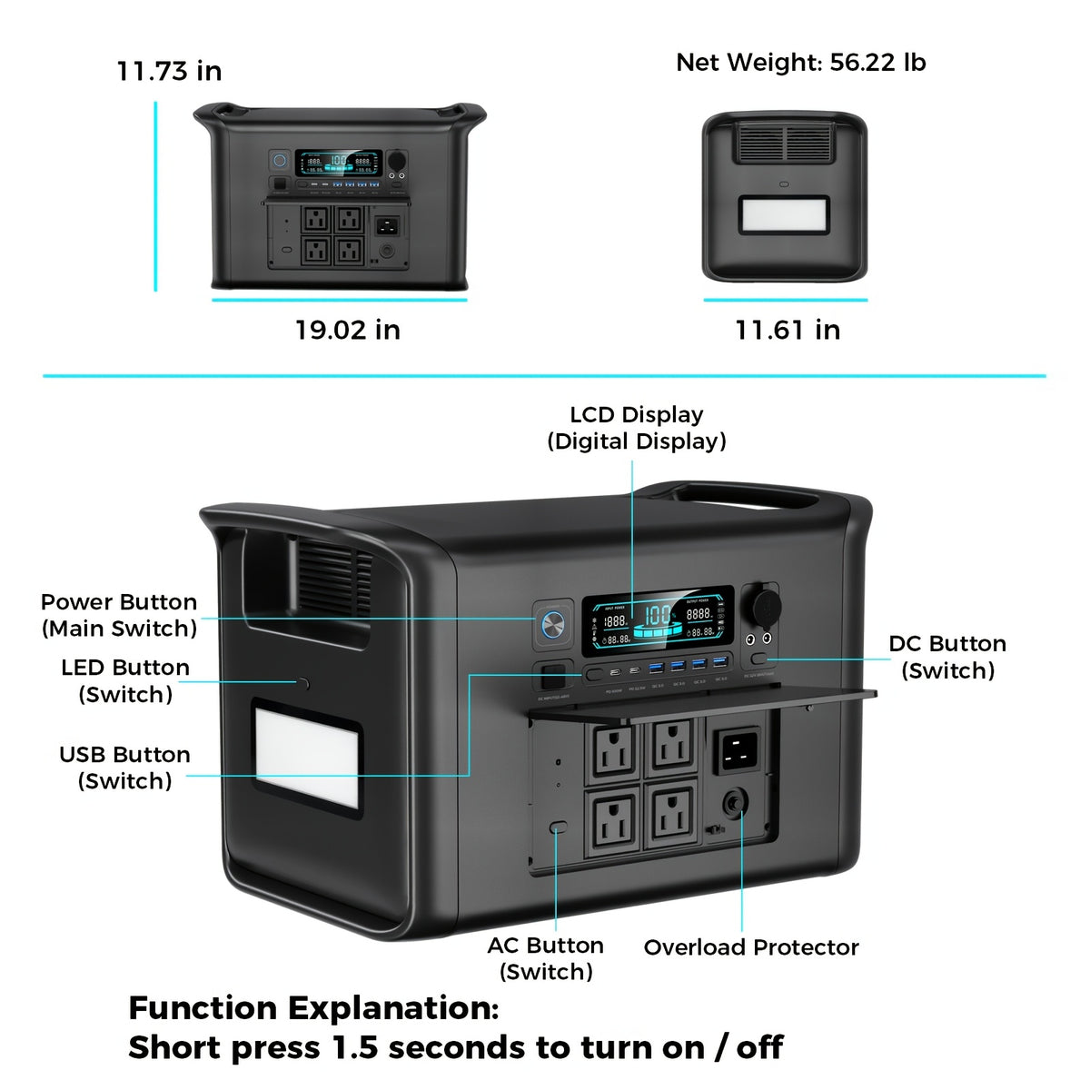 4800W Peak Portable Power Station, 2400W Continuous Pure Sine Wave Solar Generator with 2048Wh Lifepo4 Battery, AP1000 1800W/1600W, AP400 500W, AC+DC Fast Charging Solar Panel Power Station for Home Backup, RV, Off-Grid Living