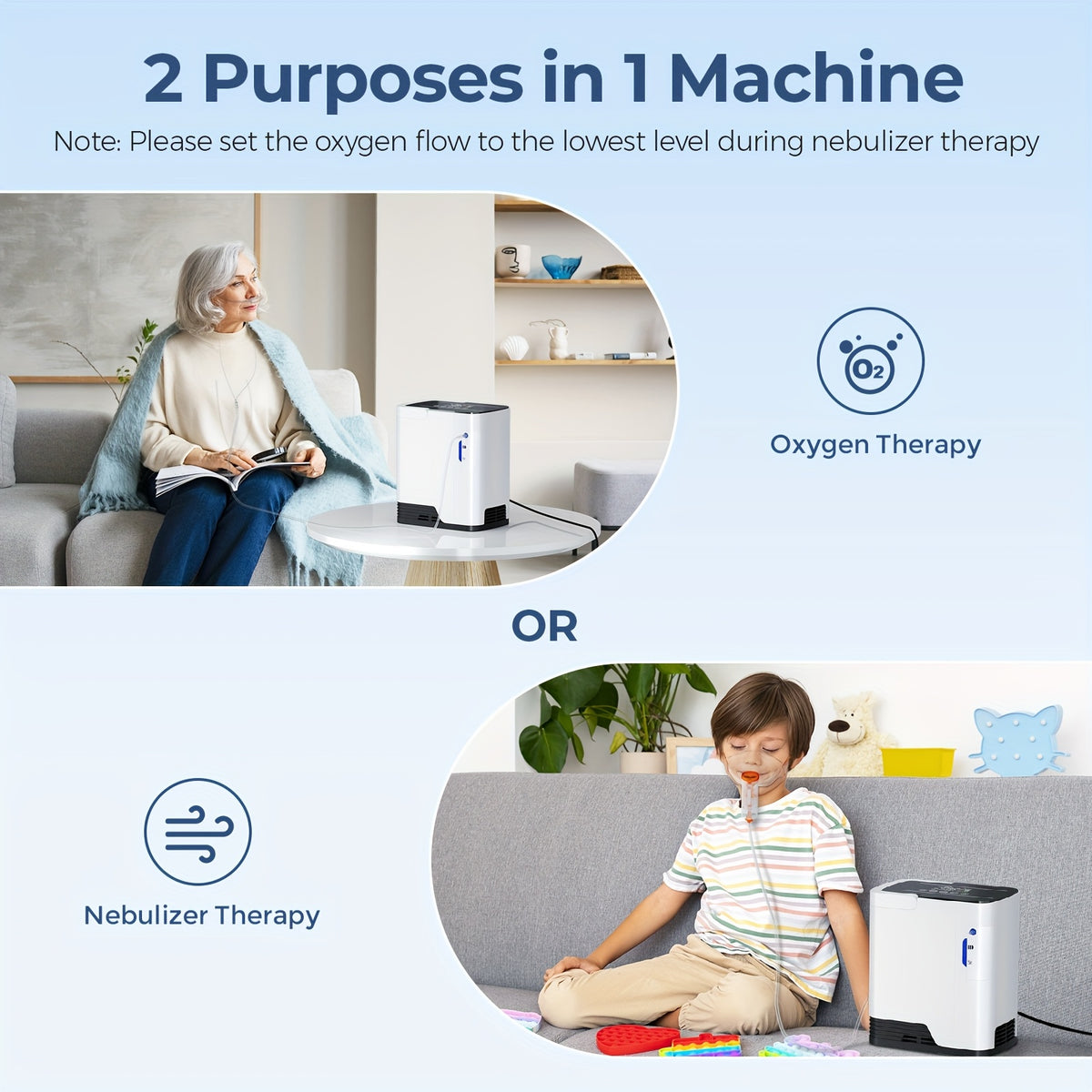 2-in-1 Oxygen Concentrator&Home Use Oxygen Machine: 0.26-1.85gal Adjustable Flow, Voice Guide, 4H Timer, Ultra Quiet Design with Portable Handle