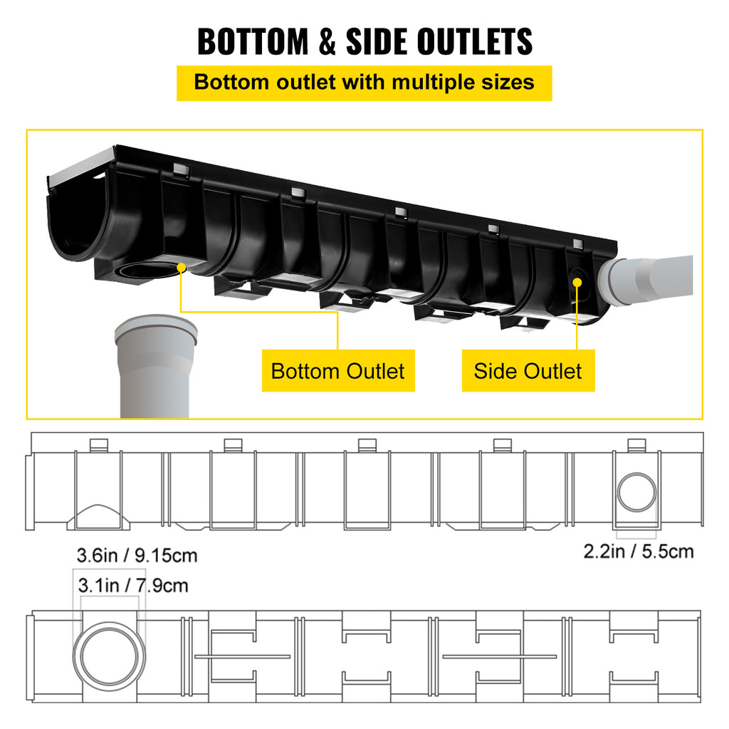 VEVOR Drainage System with Metal Grate, 5.9x5.1-Inch HDPE Channel for Garage Floors, Black Plastic Trench with End Caps, 3x39 Grate - 3 Pack