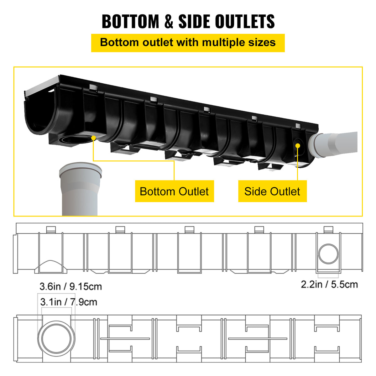 VEVOR Drainage System with Metal Grate, 5.9x5.1-Inch HDPE Channel for Garage Floors, Black Plastic Trench with End Caps, 3x39 Grate - 3 Pack