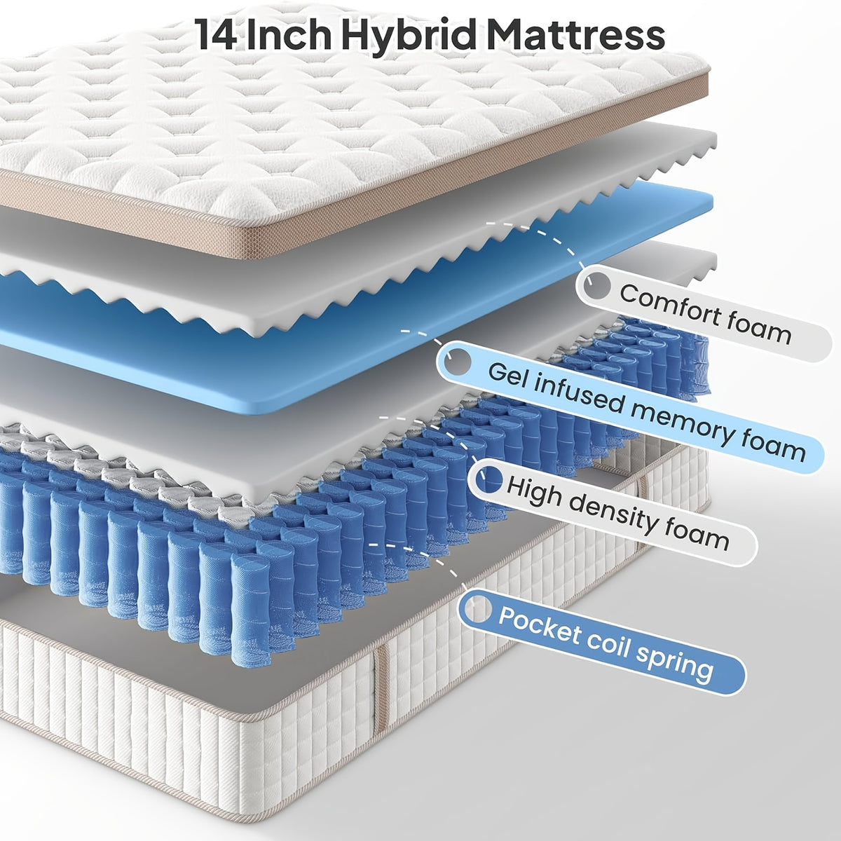 Luxury Mattress 12/14 Inch Full Size Queen Size King Size Gel Memory Foam Pocket Spring Mixed Mattress Box Medium Hardness