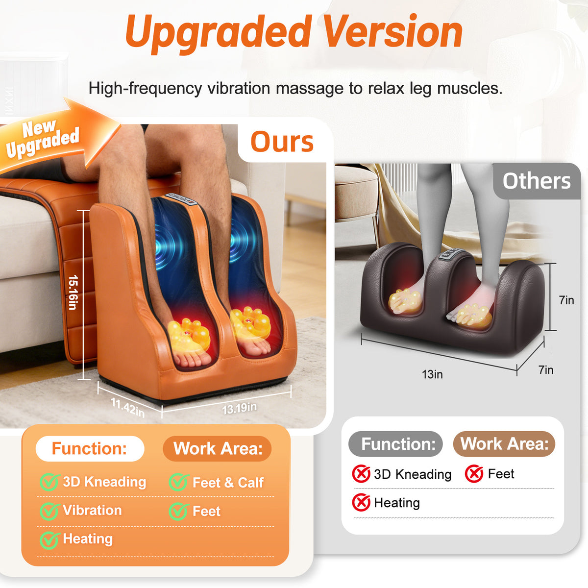 Full Body Massage Mat with 3D Kneading for Neck & Shoulder, Manual Control & Zone Massage. Includes Upgraded Leg & Foot Massager, Ideal for Home, Office, Sports & Relaxation