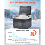 VEVOR 12 Volt Car Refrigerator Portable Freezer 31.7QT Electric Cooler for Camping 25L/30L/40L/50L