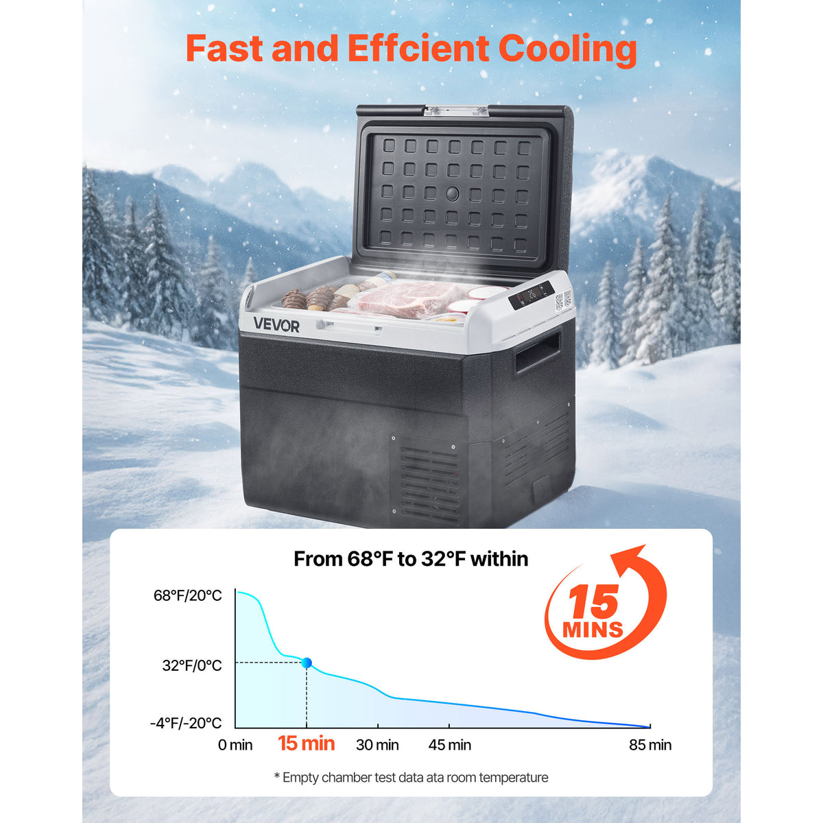 VEVOR 12 Volt Car Refrigerator Portable Freezer 31.7QT Electric Cooler for Camping 25L/30L/40L/50L