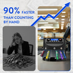 Coin Counter Machine Sorter, Change and Wrapper Roller Counting Organizer, Sorts up to 300 Coins Per Minute, Automatically Sorts and Batches, Office Supplies