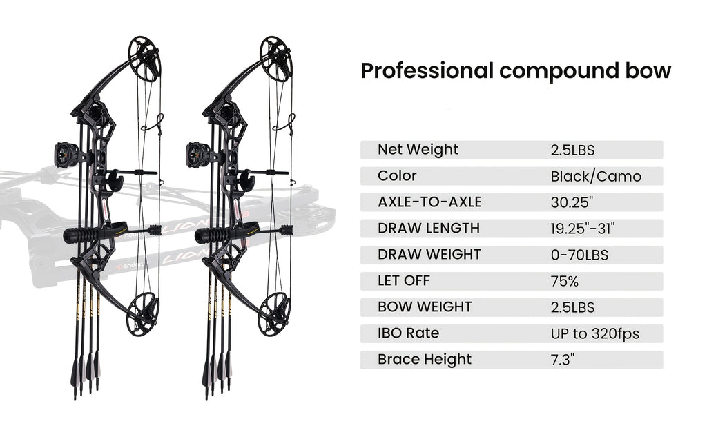 Ready-to-Use Archery Compound Bow Set for Adults and Teens, 25"-31" Draw Length, 0-70 Lbs Adjustable Draw Weight, Up to 320 Fps, Lightweight P3 Design, New 2026 Model