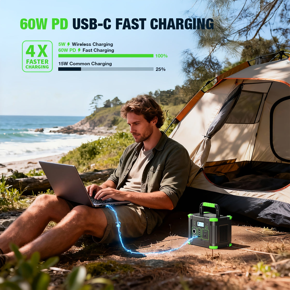 Portable Power Station 330W, Solar Power Bank 288.6Wh, Battery Power Station with 110V Pure Sine Wave Output, Fast Charging, Battery Backup Supply for Home Backup, Emergencies, Camping, And Outdoor Adventures