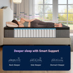 Avenco 6/8/10/12/14 inch Cooling Gel-Infused Memory Foam Mattress, Pocket Spring Hybrid Mattress,SmartS Coil, Pillow Top Design And Motion Isolation Christmas Gifts