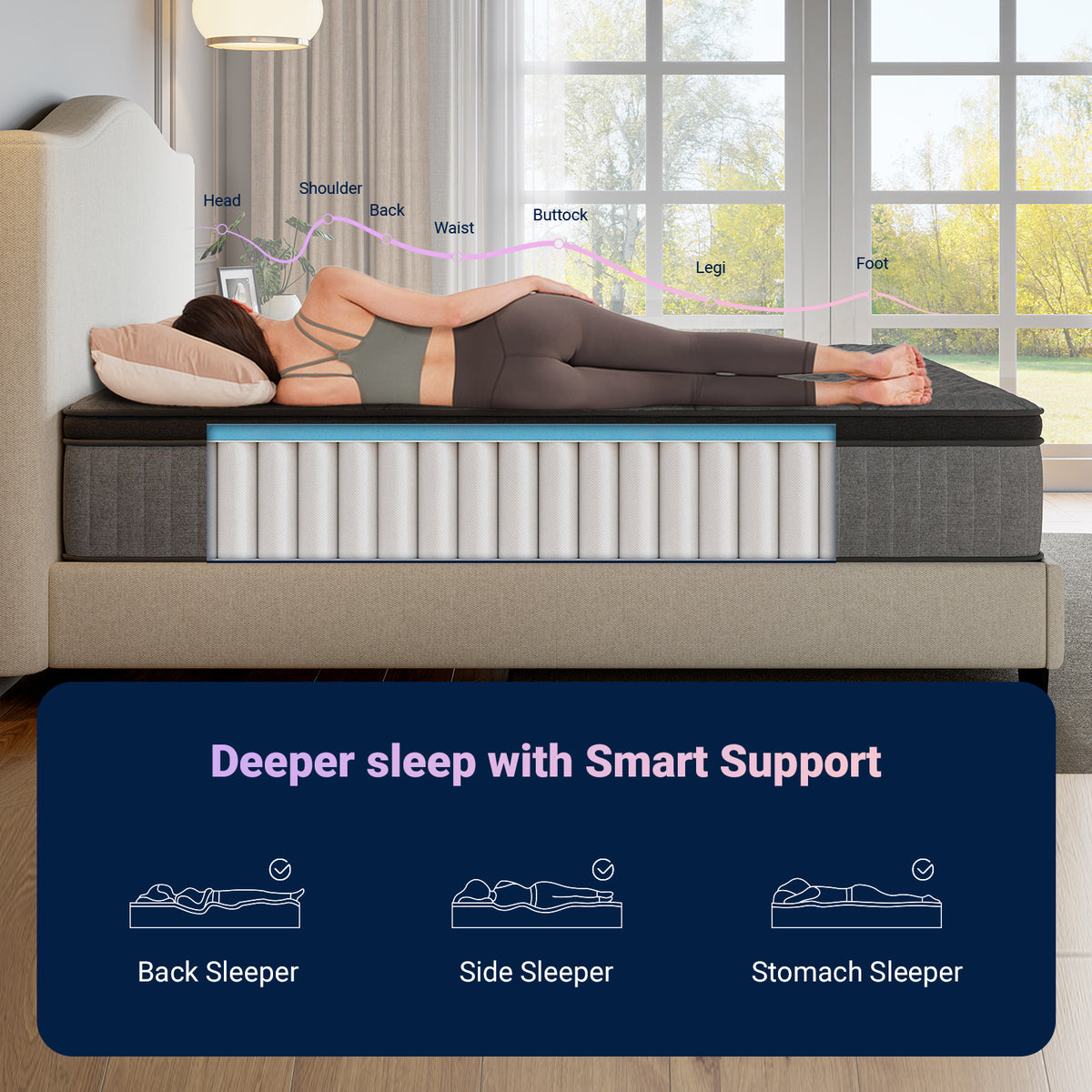 Avenco 6/8/10/12/14 inch Cooling Gel-Infused Memory Foam Mattress, Pocket Spring Hybrid Mattress,SmartS Coil, Pillow Top Design And Motion Isolation Christmas Gifts