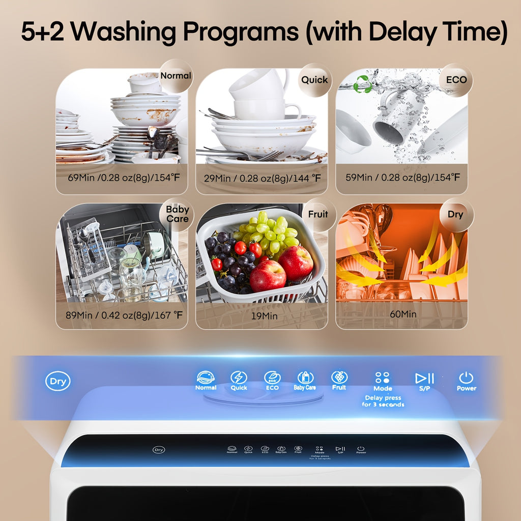 Countertop Dishwasher with 5+2 Programs, Air-Dry, Timer Function, Baby Care, 360° Dual Spray, 167℉ High-Temperature, No Plumbing Required, Portable Dishwasher with 1.32gal Built-in Water Tank, Mini Dishwasher for Home, Apartments, RVs